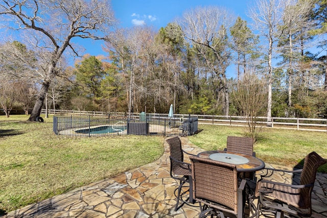 exterior space with a fenced in pool