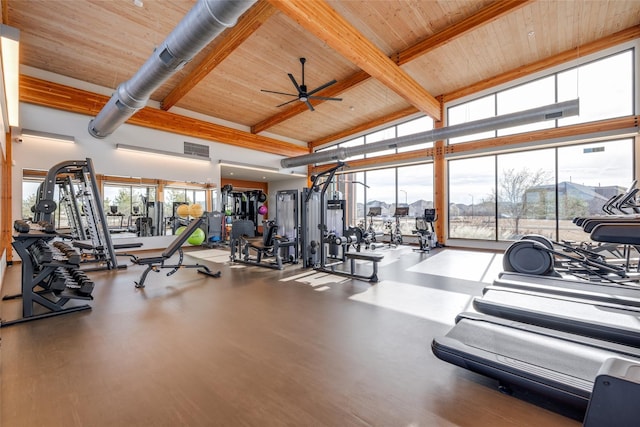 gym with wood ceiling, a wealth of natural light, high vaulted ceiling, and ceiling fan