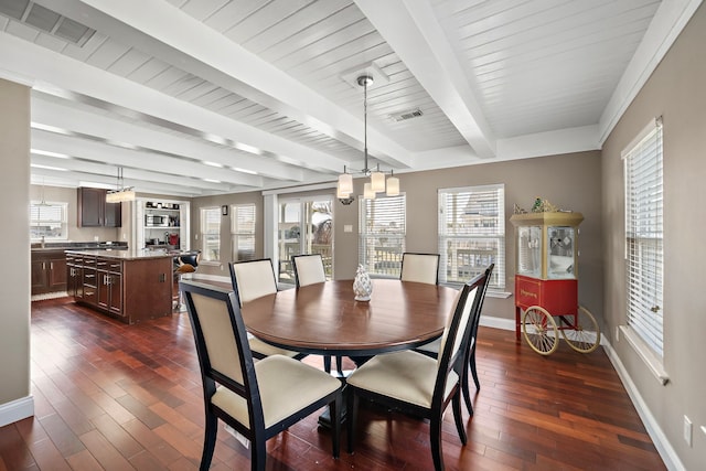 dining space with sink, dark wood-type flooring, wooden ceiling, and beamed ceiling