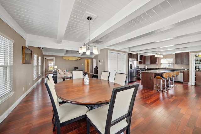 dining room featuring sink, dark wood-type flooring, a chandelier, and beam ceiling