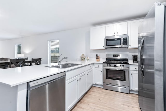 kitchen featuring appliances with stainless steel finishes, sink, white cabinets, and kitchen peninsula