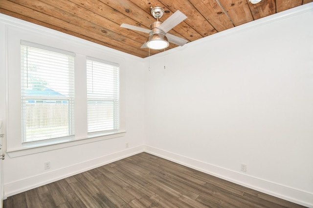 unfurnished room featuring ceiling fan, dark hardwood / wood-style flooring, and wooden ceiling