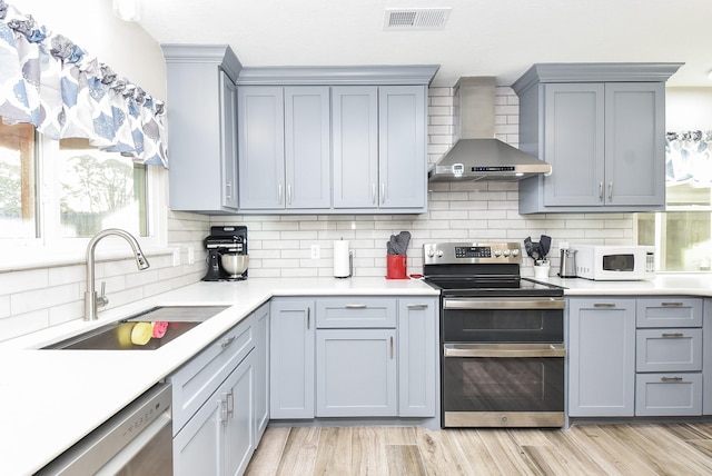 kitchen with visible vents, appliances with stainless steel finishes, gray cabinetry, wall chimney range hood, and a sink