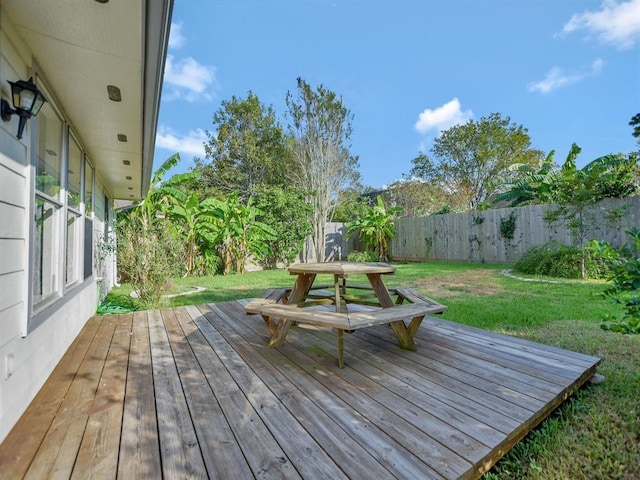 wooden terrace with a fenced backyard and a lawn