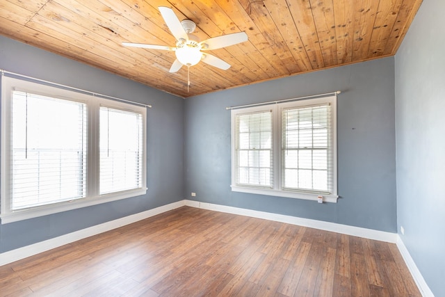 spare room with plenty of natural light, hardwood / wood-style floors, and wooden ceiling