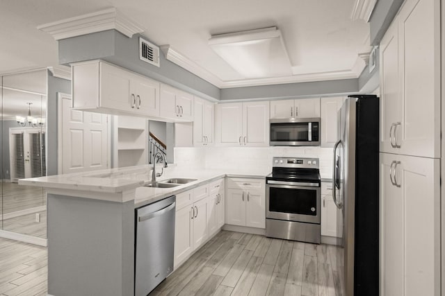 kitchen with stainless steel appliances, sink, white cabinets, and kitchen peninsula