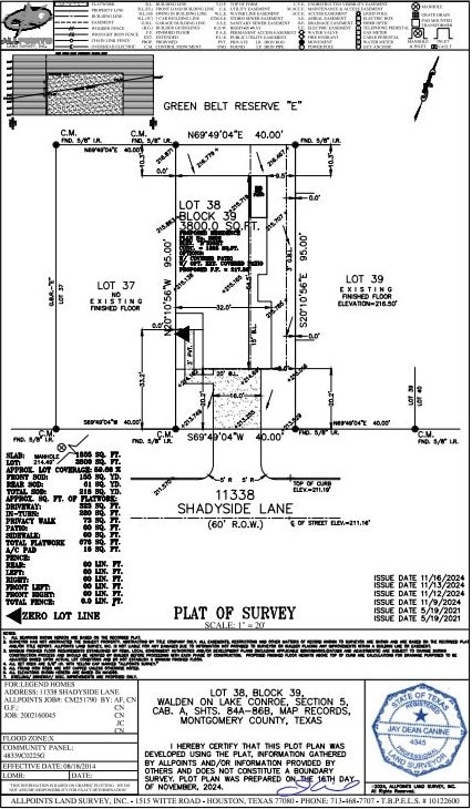 plan