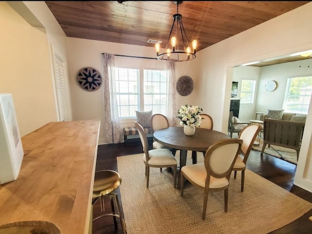 dining area with dark hardwood / wood-style flooring, an inviting chandelier, and wood ceiling