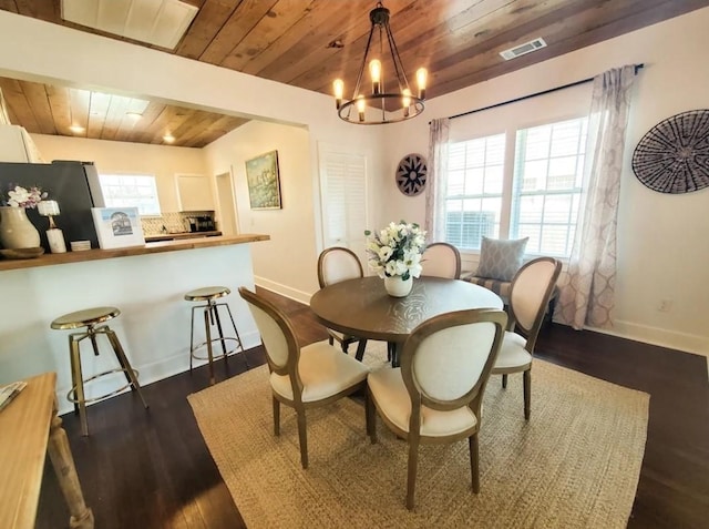 dining room with dark hardwood / wood-style flooring, a notable chandelier, and wooden ceiling