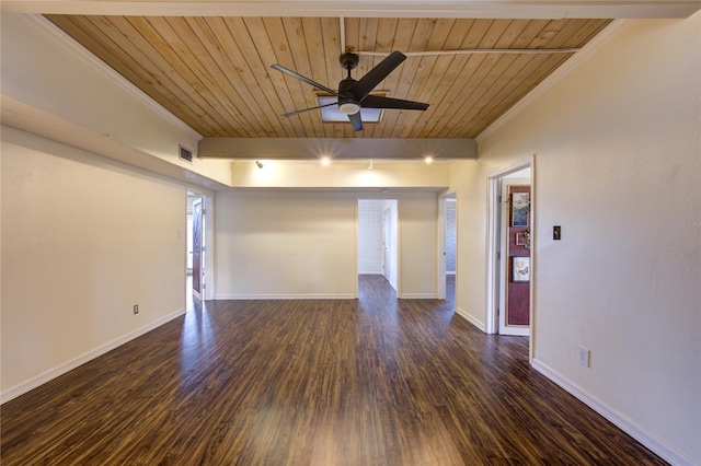 unfurnished room with ceiling fan, dark wood-type flooring, and wood ceiling