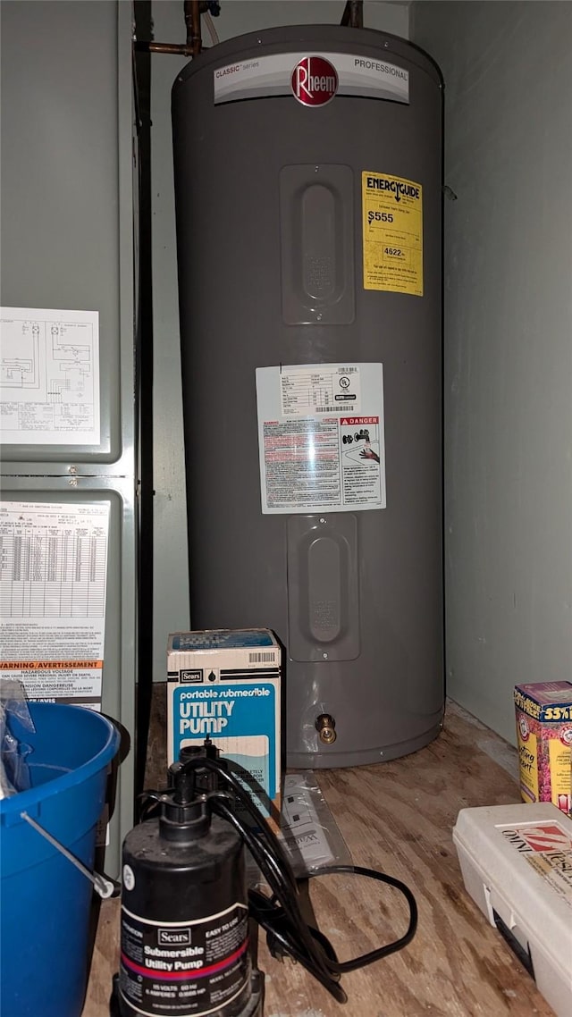 utilities featuring electric water heater