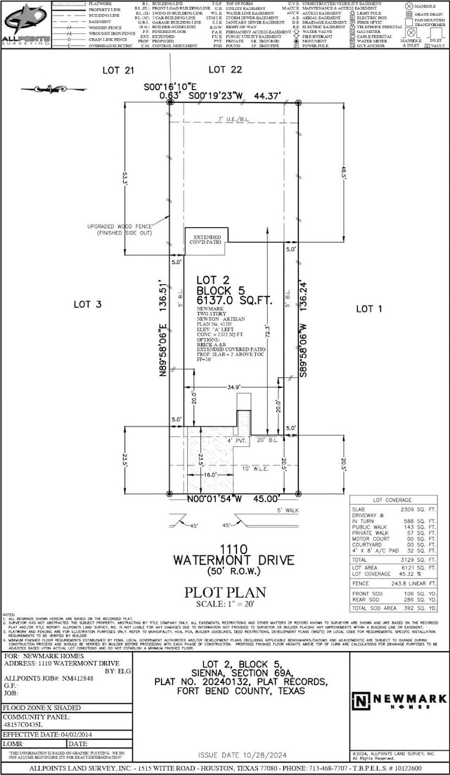 plan