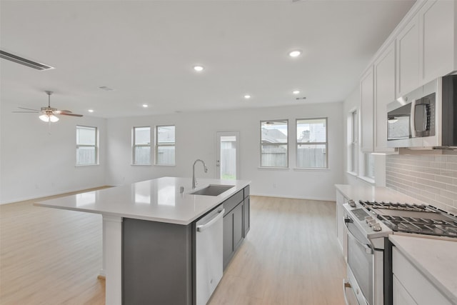 kitchen with sink, white cabinetry, tasteful backsplash, stainless steel appliances, and a kitchen island with sink