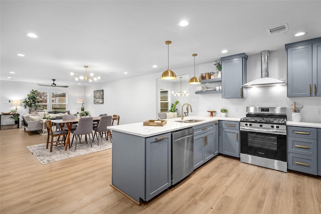 kitchen featuring sink, decorative light fixtures, wall chimney range hood, stainless steel appliances, and kitchen peninsula