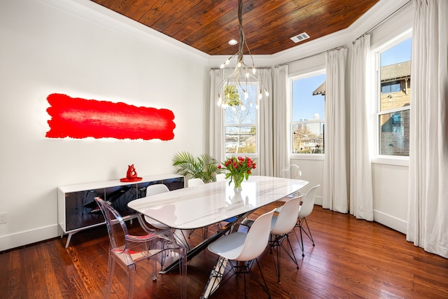 dining area featuring wooden ceiling, baseboards, visible vents, and dark wood-style flooring