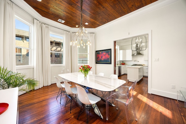 dining area with a chandelier, wooden ceiling, dark wood-style flooring, visible vents, and baseboards