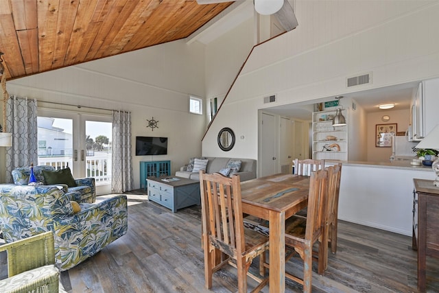 dining space with visible vents, high vaulted ceiling, dark wood-style flooring, and wood ceiling