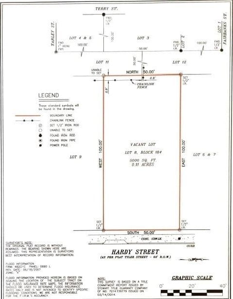 Listing photo 2 for 5505 Hardy St, Houston TX 77009