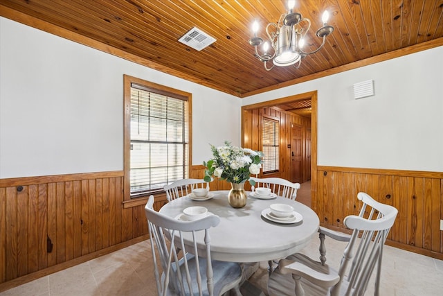 dining room with wooden ceiling, a wainscoted wall, visible vents, and wood walls