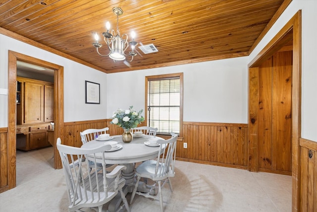 dining room featuring a wainscoted wall, wood ceiling, and visible vents