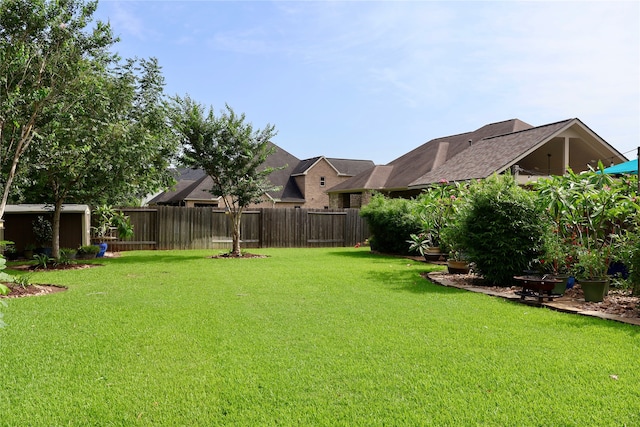 view of yard with a fenced backyard