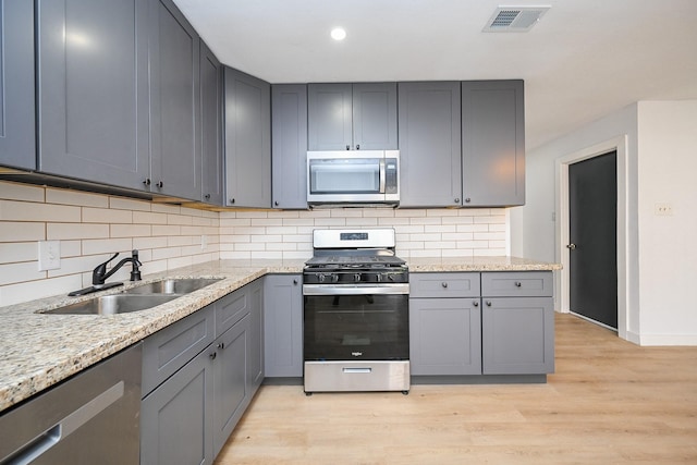 kitchen featuring light wood finished floors, visible vents, stainless steel appliances, gray cabinetry, and a sink