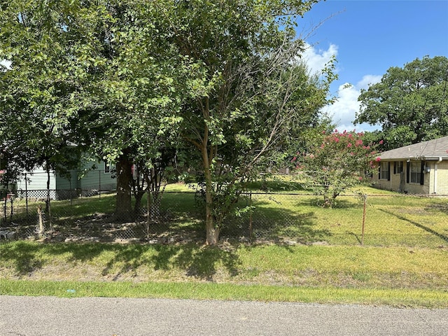 0 Bacher St, Houston TX, 77028 land for sale