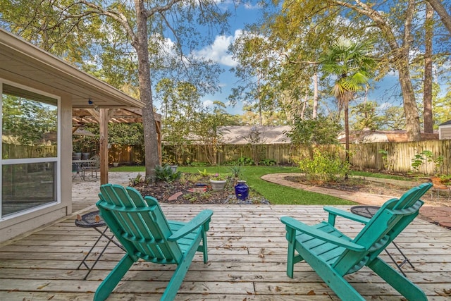 wooden deck featuring a fenced backyard