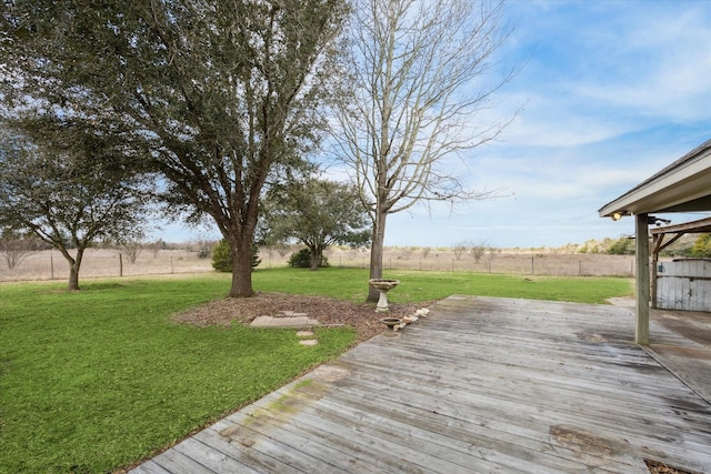 wooden terrace with a lawn and a fenced backyard