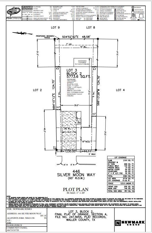 plan