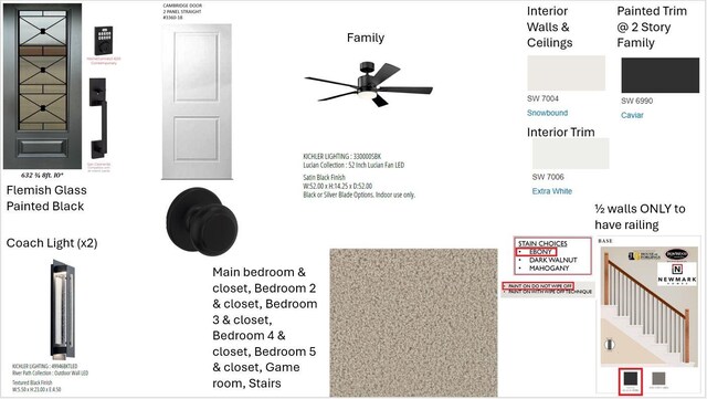 446 Silver Moon Way, Katy, TX 77493 - view of miscellaneous listing collateral