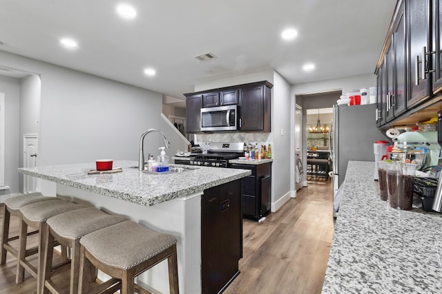 kitchen with visible vents, light wood-style flooring, a kitchen breakfast bar, stainless steel appliances, and backsplash