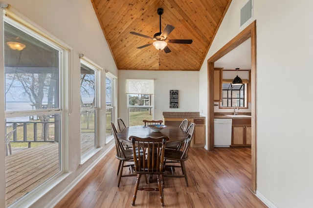 dining space featuring high vaulted ceiling, light wood-style flooring, visible vents, wood ceiling, and a ceiling fan