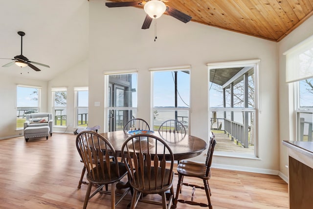 dining area with a healthy amount of sunlight, light wood-style flooring, wood ceiling, and baseboards