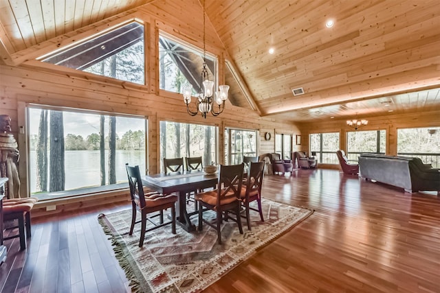 dining room with a chandelier, wooden ceiling, and wooden walls