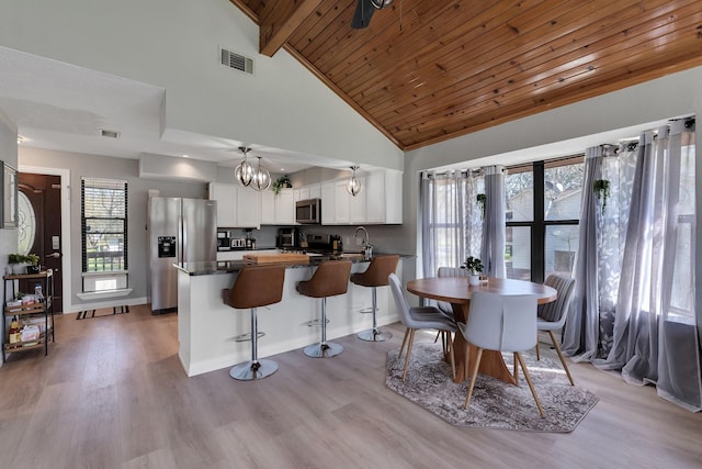 kitchen featuring stainless steel appliances, visible vents, white cabinets, wooden ceiling, and a peninsula