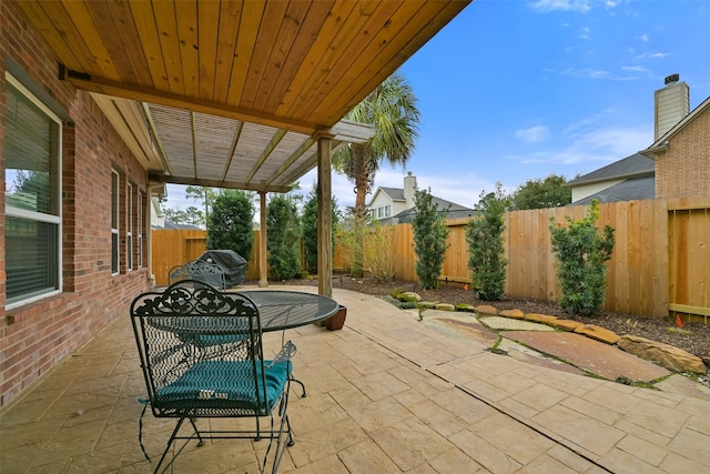 view of patio with a fenced backyard