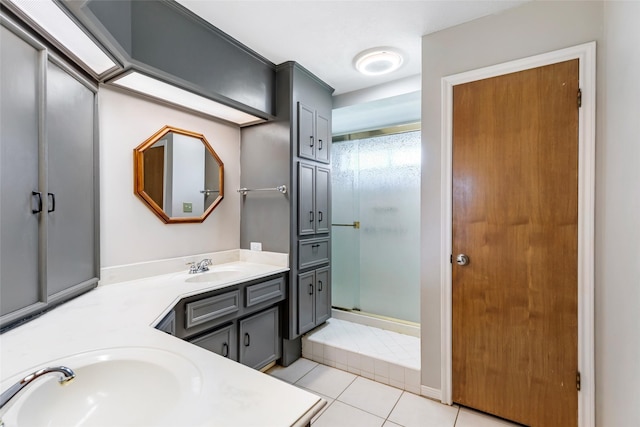 full bath with a shower stall, vanity, and tile patterned floors