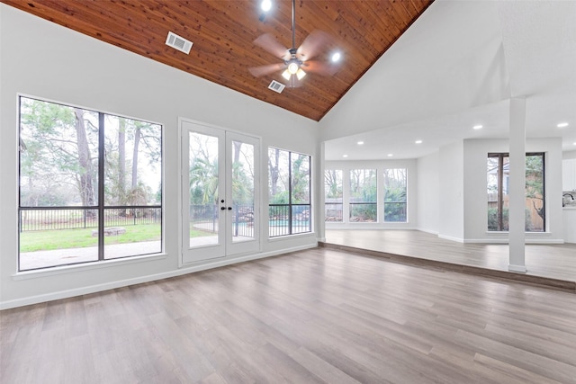 unfurnished living room featuring visible vents, high vaulted ceiling, wood ceiling, and wood finished floors