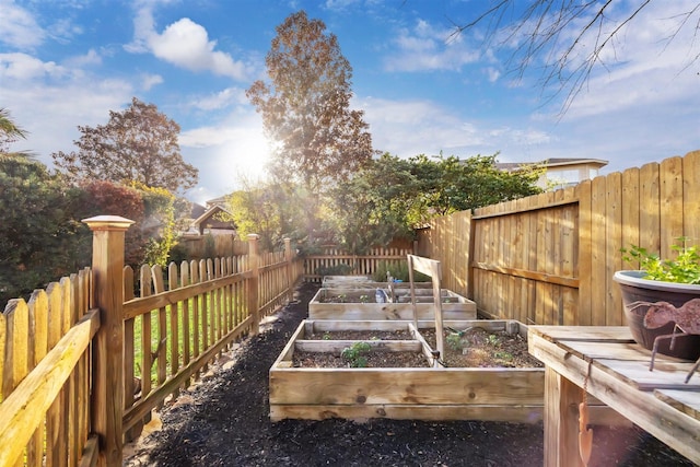 view of yard featuring a garden and a fenced backyard