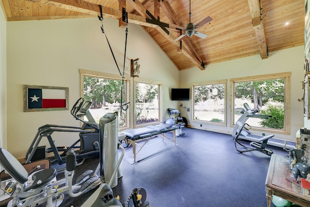 exercise room with ceiling fan, wood ceiling, and high vaulted ceiling