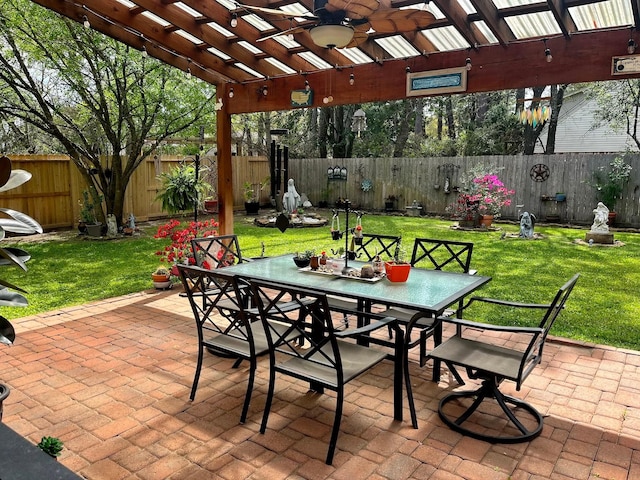 16815 Coronado Springs Dr, Spring, TX 77379 - view of patio with a pergola, outdoor dining area, and a fenced backyard