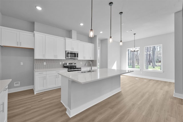 kitchen with a sink, stainless steel appliances, white cabinets, and decorative backsplash