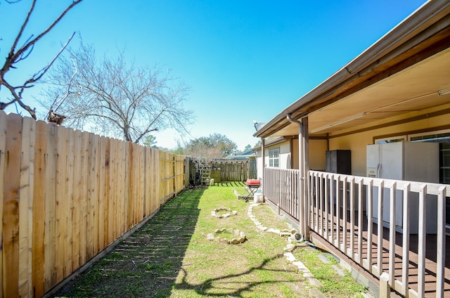 view of yard featuring a fenced backyard