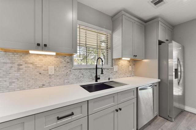 kitchen featuring visible vents, gray cabinetry, a sink, tasteful backsplash, and appliances with stainless steel finishes