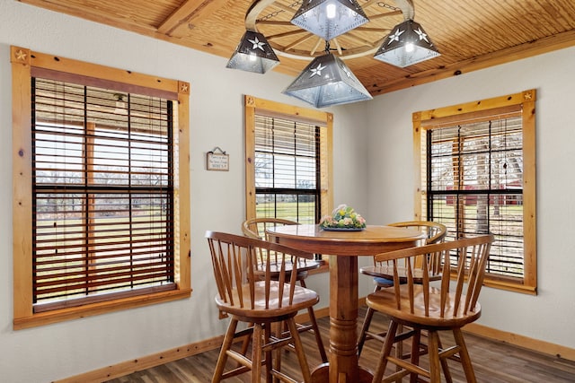 dining area featuring wood ceiling, baseboards, and wood finished floors