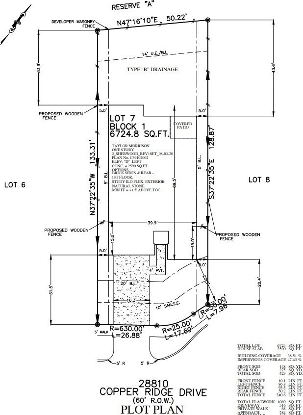28810 Copper Ridge Dr, Fulshear, TX 77441 - survey map / technical document