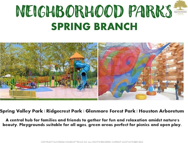 1905 Norcrest Dr, Houston, TX 77055 - view of a document with multiple images