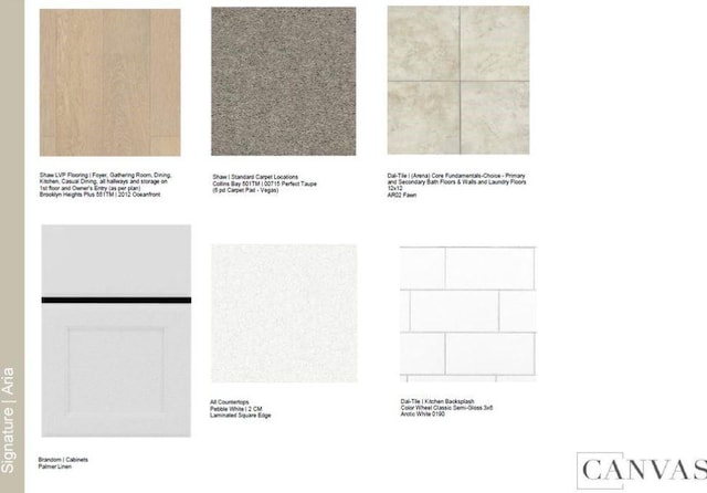 1536 River Point Dr, Friendswood, TX 77546 - view of a document