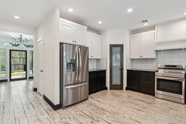 24717 Sligo St, Hempstead, TX 77445 - kitchen with visible vents, white cabinets, recessed lighting, and stainless steel appliances